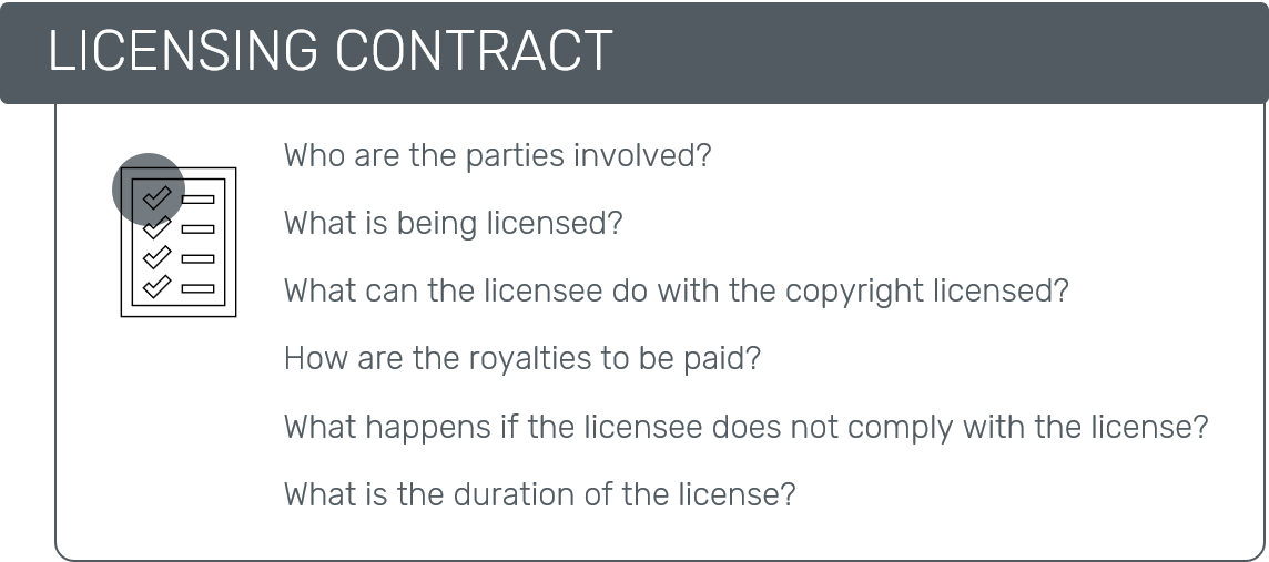licensing_contract (1)